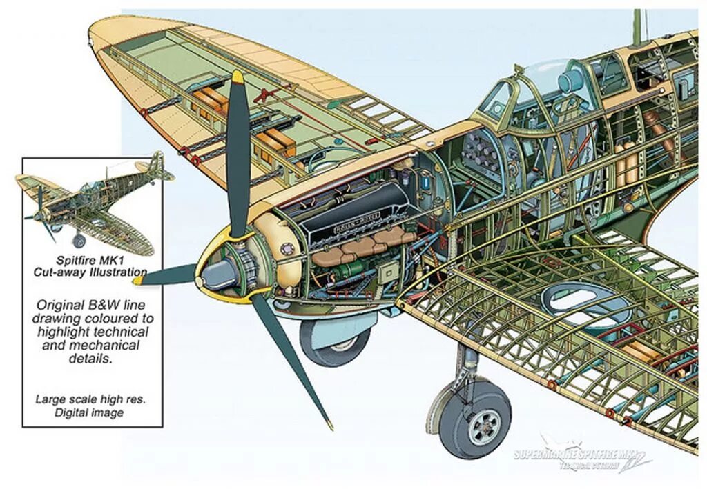 Spitfire конструкция. Supermarine Spitfire MK IX чертеж. Supermarine Spitfire чертежи. Spitfire MK V чертеж. Cut away