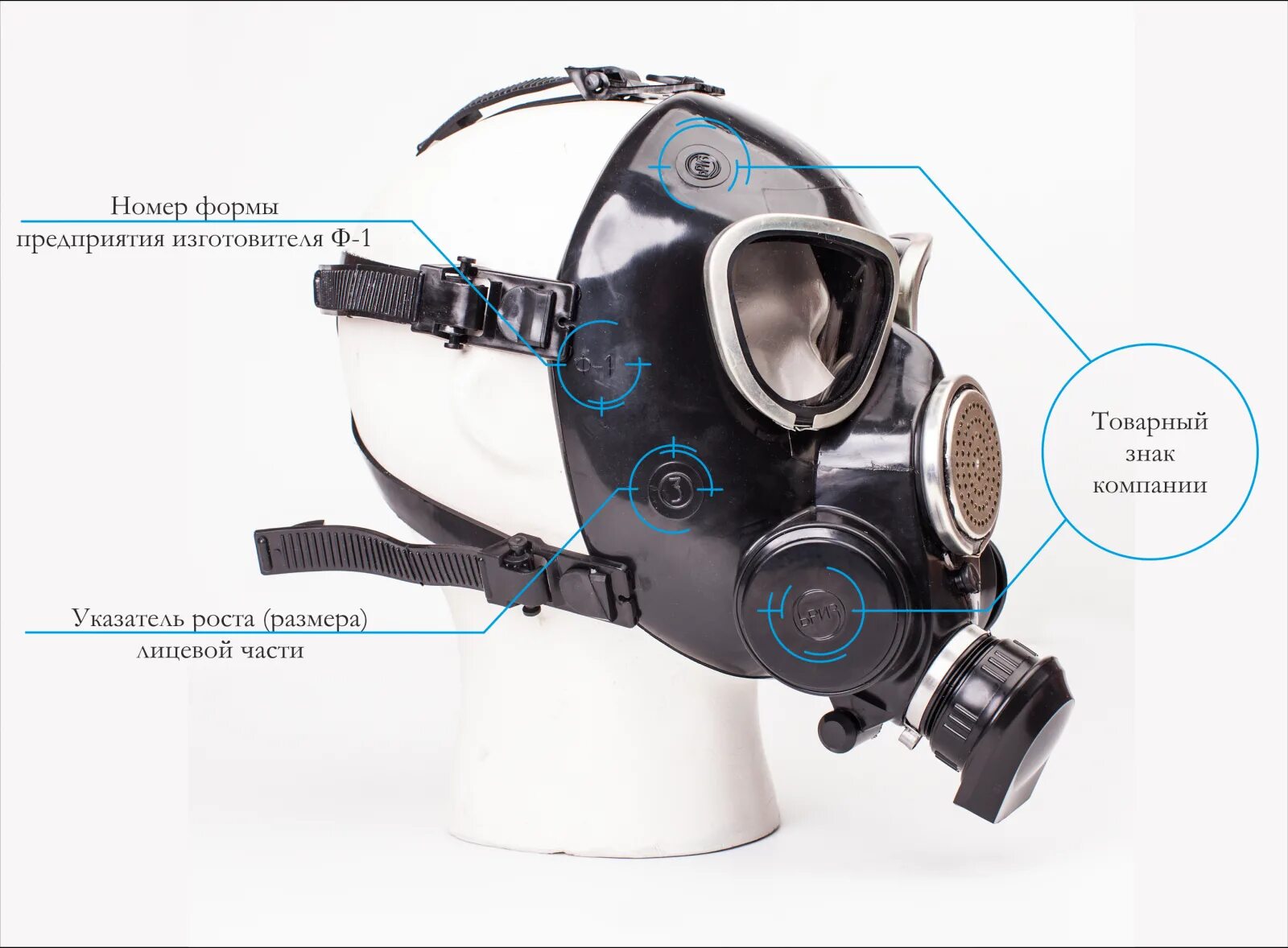 Противогаз гп-7 предназначен для защиты. Химзащита мпм-10у. Противогаз гп-7б бриз. Противогаз служит для защиты органов дыхания лица и глаз от. Химзащита войска рхбз.