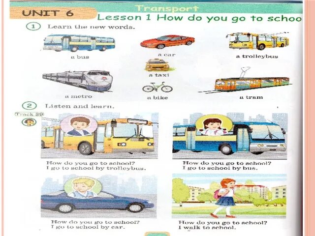 Transport Lesson Plan. How do you get to School. Картинки плаката с островами на урок транспорт.