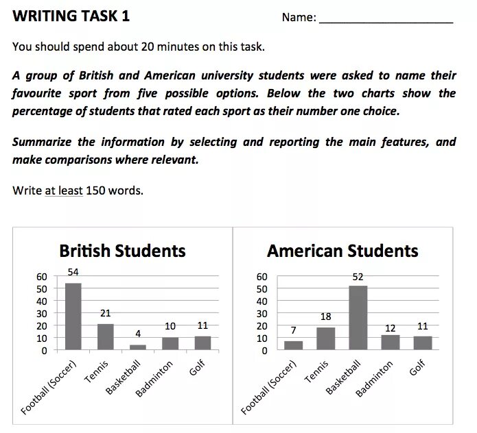 IELTS writing task 1 Samples. Task 1 IELTS Sample. IELTS writing essay 1 task. Writing task 1 IELTS Academic Sample tasks. Do the task in writing