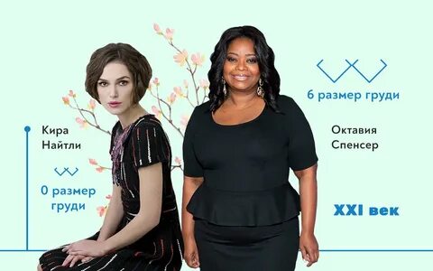 6 размер женской грудины