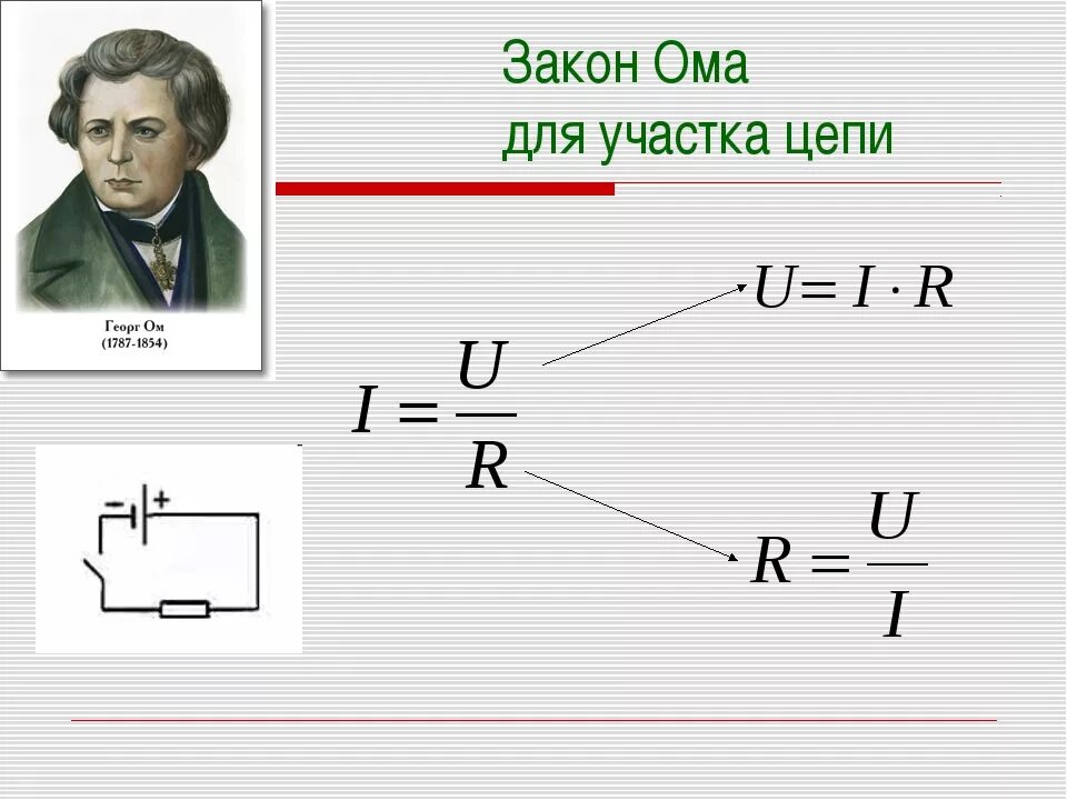 Закон ома картинка