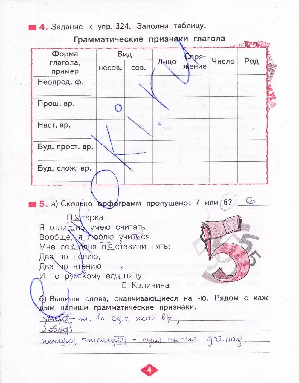 Рабочая тетрадь по русскому языку 4 класс 4 часть Нечаева. Нечаева русский язык 4 класс рабочая тетрадь.