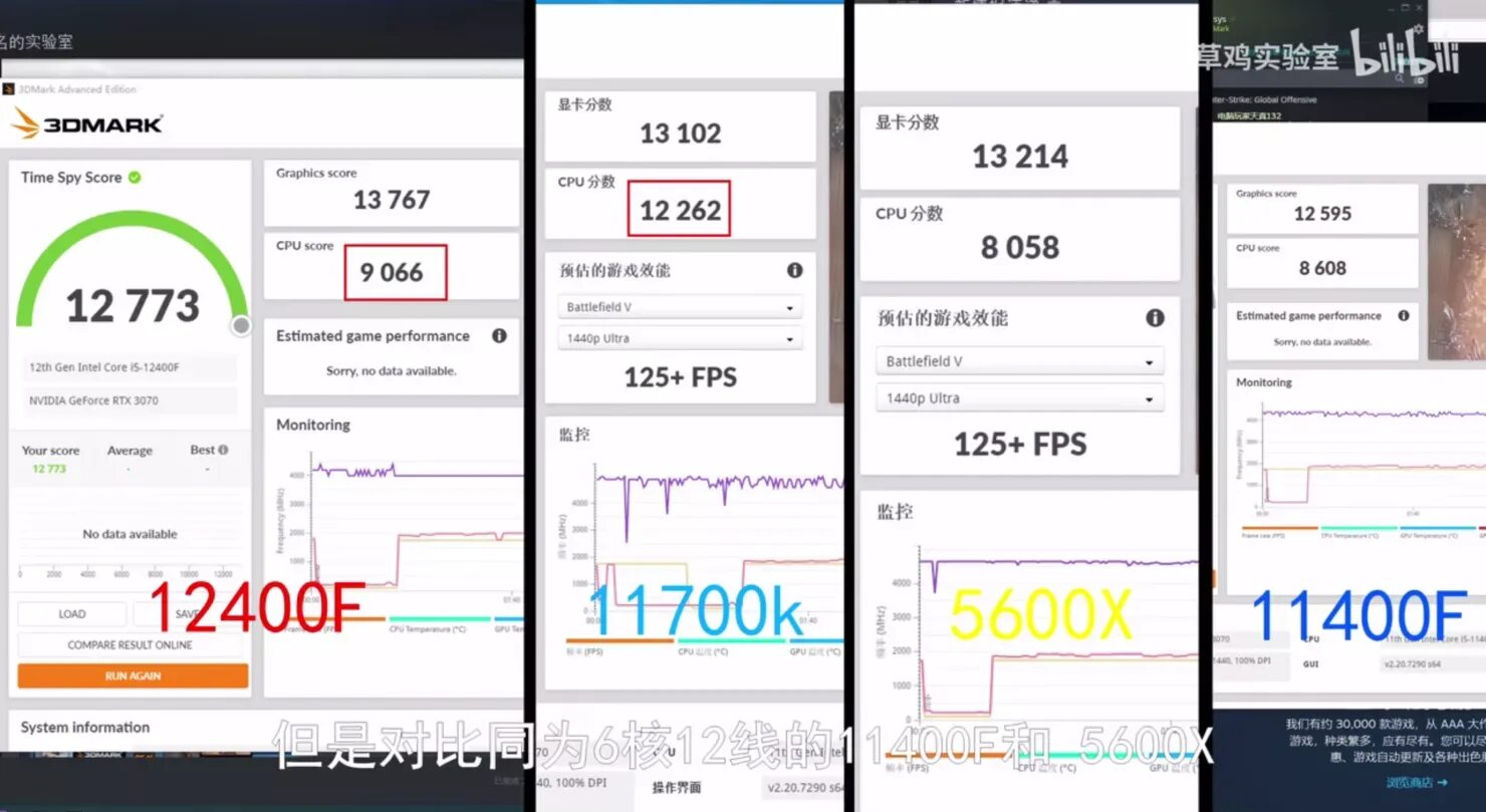 Intel 12400f vs ryzen 5 5600. 5600x vs 12400f. 5600x 12400f. I5 12400f Cinebench r23. R5 5600x.