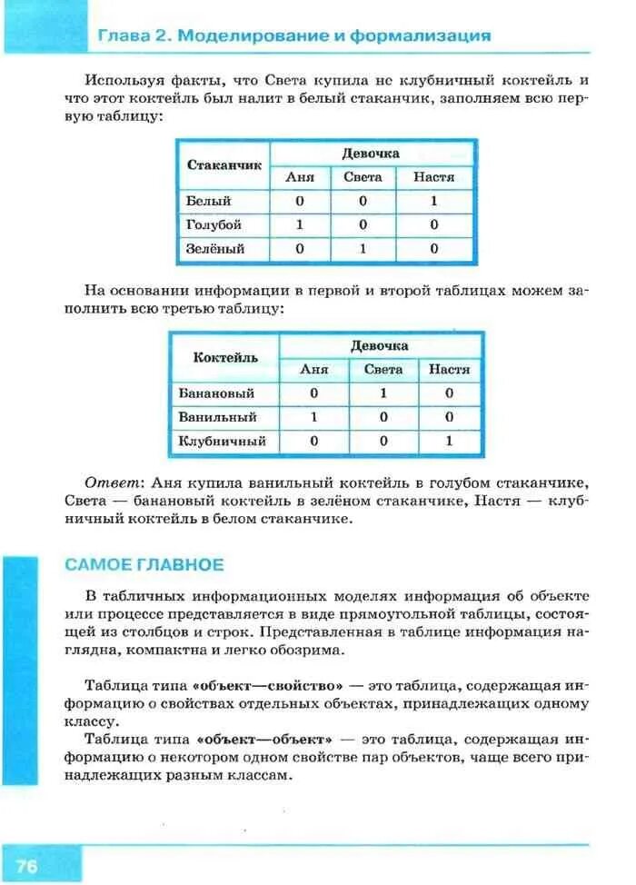 9 тест табличные информационные модели вариант 2. Учебник по информатике таблицы. таблицы из учебника по информатике 9 класс. информатика 9 класс босова таблица §4.4. информатика 9 класс босова моделирование и формализация.