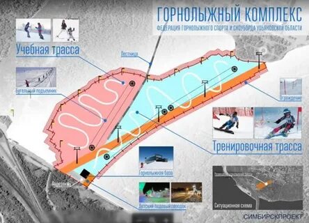 Комплекс трасса