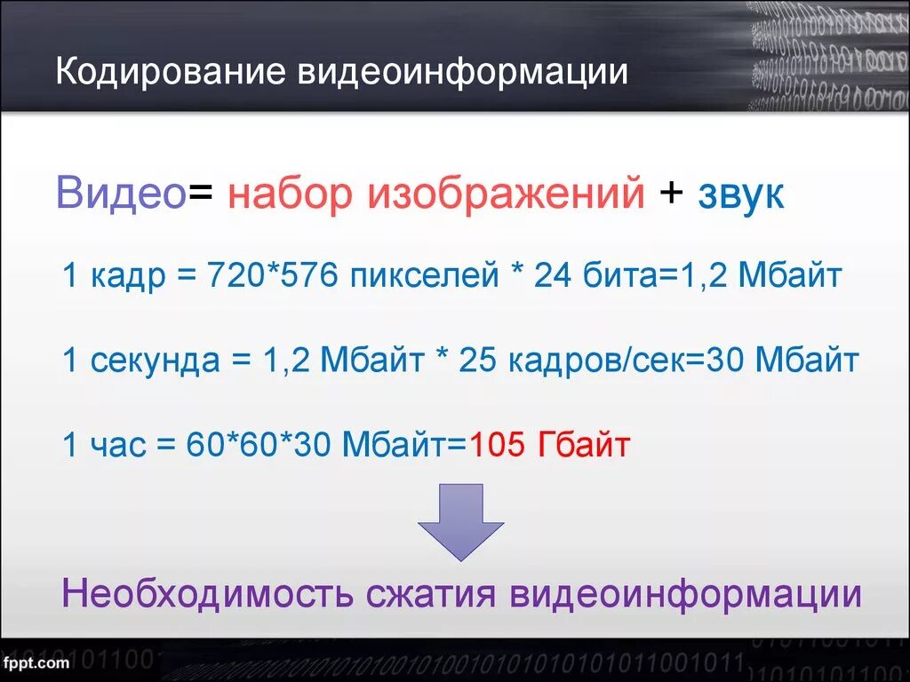 Кодирование информации формулы. Кодирование видеоинформации. Кодирование видеоинформации формула. Кодирование графической, звуковой и видеоинформации. Алгоритм кодирования видеоинформации.