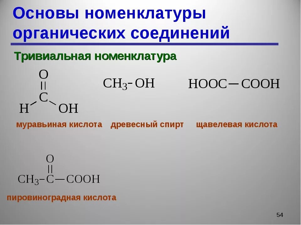 Номенклатура июпак углеводородов. Номенклатура органических веществ кратко. Название соединения по номенклатуре ИЮПАК. Органическая химия номенклатура органических соединений. Основы номенклатуры органических соединений.