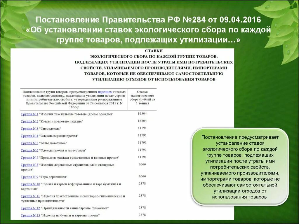 Постановление правительства об утилизационном сборе. Ставка экологического сбора в 2021 году. Экологический сбор. Ставки экосбора на 2021 год. Ставки экосбора 2021 по группам.