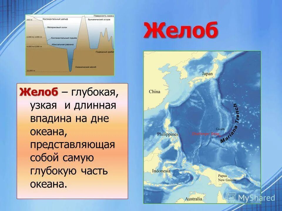 Самая глубокая впадина в евразии. Самая глубокая впадина в индийском океане. Самая глубокая точка индийского океана. Самое глубокое место в индийском океане на карте. Самые глубокие впадины в океанах на карте.