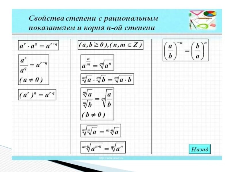 Показатель степени корня