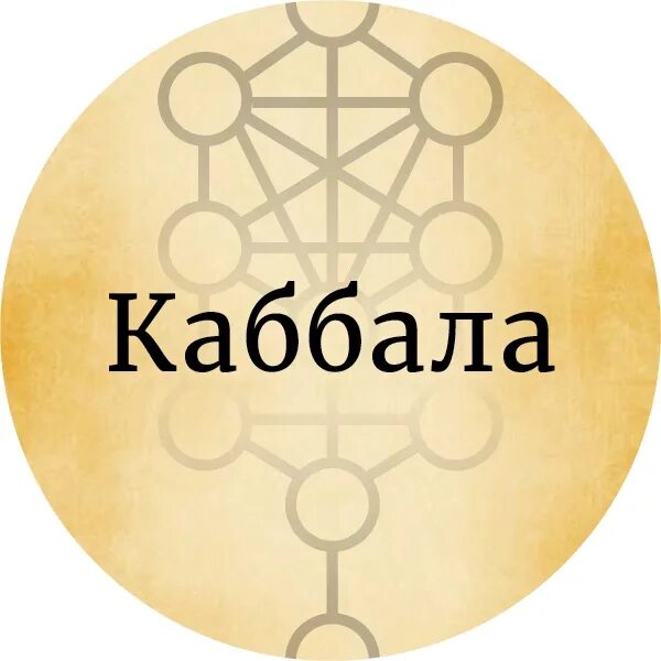 Наука каббала. Каббала урок. Каббала это секта. Каббала урок. Введение в науку каббала.