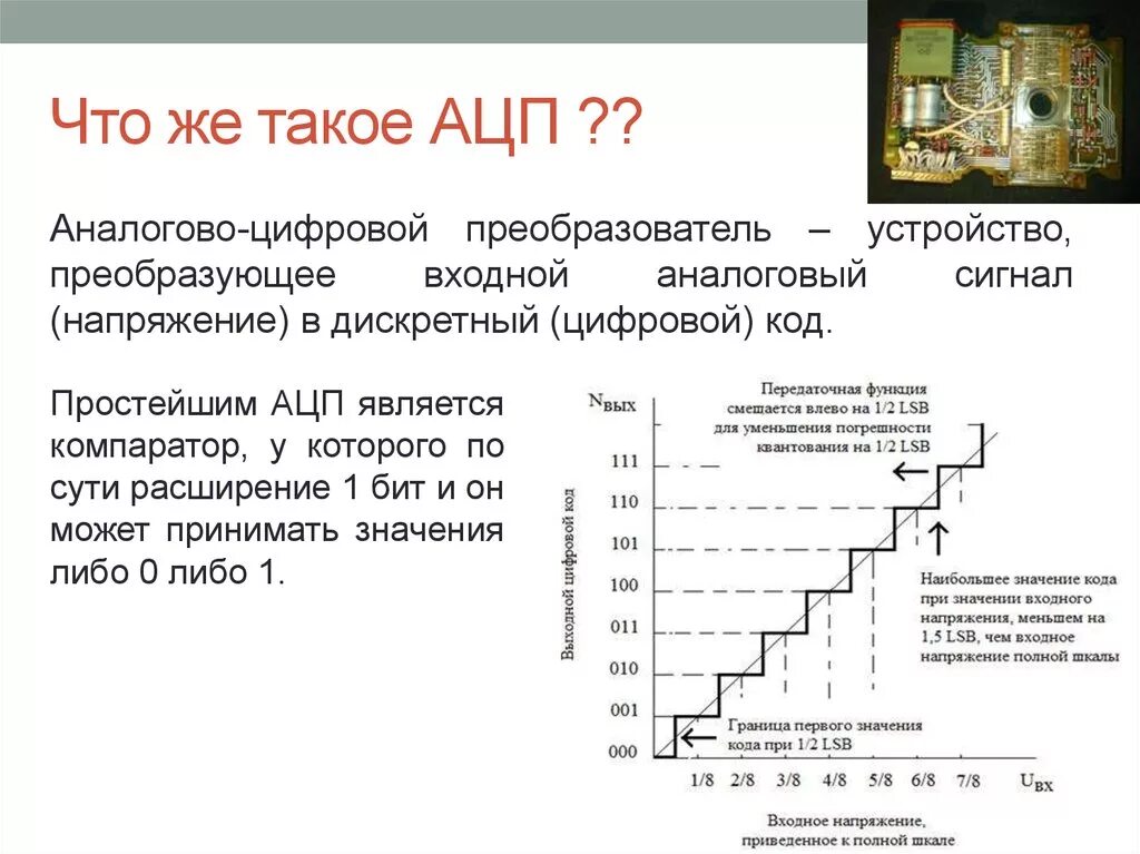 Преобразование цифрового сигнала в аналоговый называется. АЦП преобразует входной аналоговый сигнал. АЦП аналого-цифровой преобразователь. АЦПП. Основные параметры АЦП.