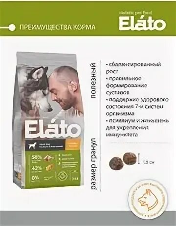 Elato для собак мелких пород. Elato корм для собак. корм холистик для собак средних пород. холистик для щенков. elato корм для собак мелких пород.