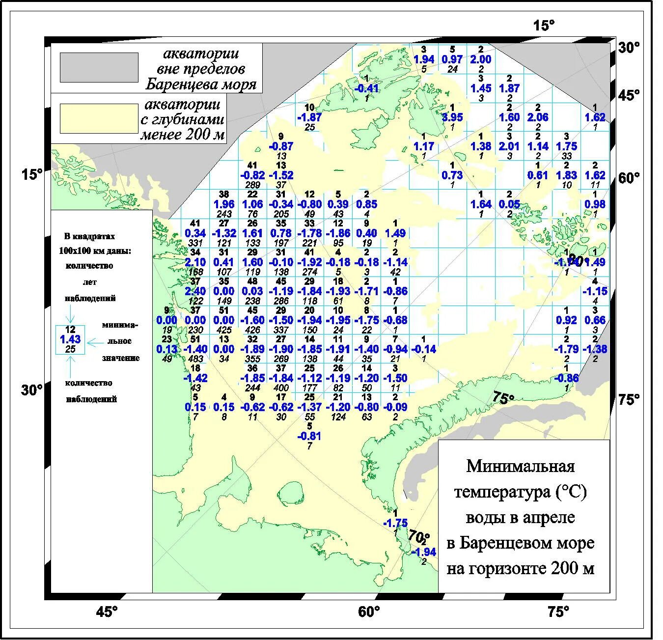 Глубина акватории. Глубина акватории