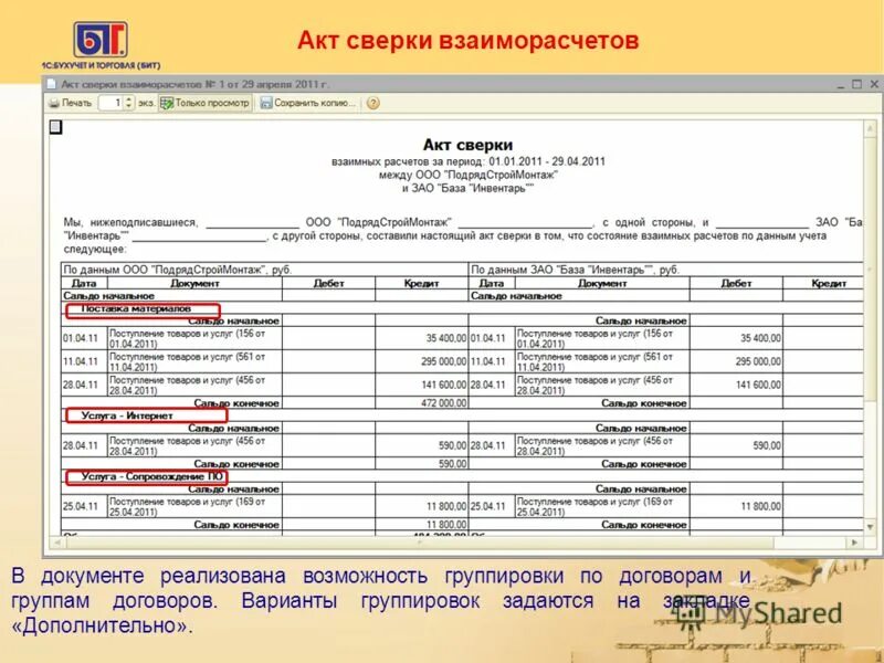 Акт сверка ооо. Акт сверки взаимных расчетов сверки взаимных расчетов. Акт сверки форма по бухгалтерскому учету. ВКТ сверки взаиморасчетов. Акт сверки взаиморасчетов образец.