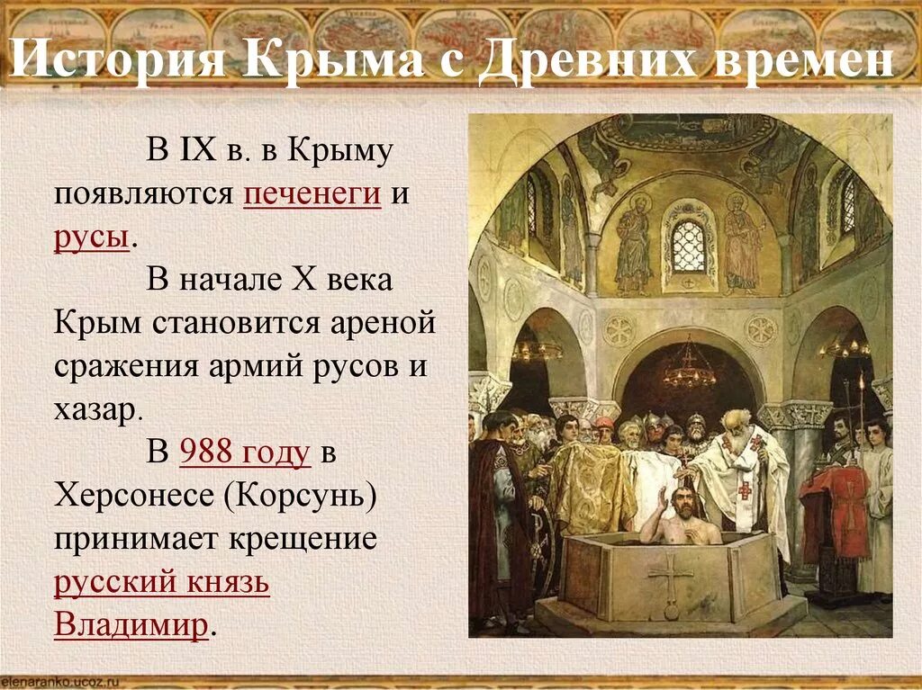 История Крыма с древнейших. История Крыма с древних времен. Крым в 988 году. Крым 10 век