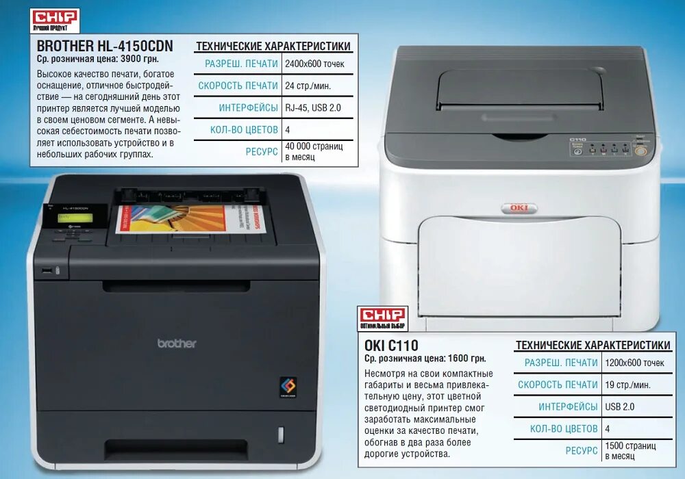 Печать а5 принтер. Цветной лазерный принтер ДНС. Принтер лазерный цветной а4/а3. Распечатка на лазерном принтере. Цветной лазерный принтер качество печати.