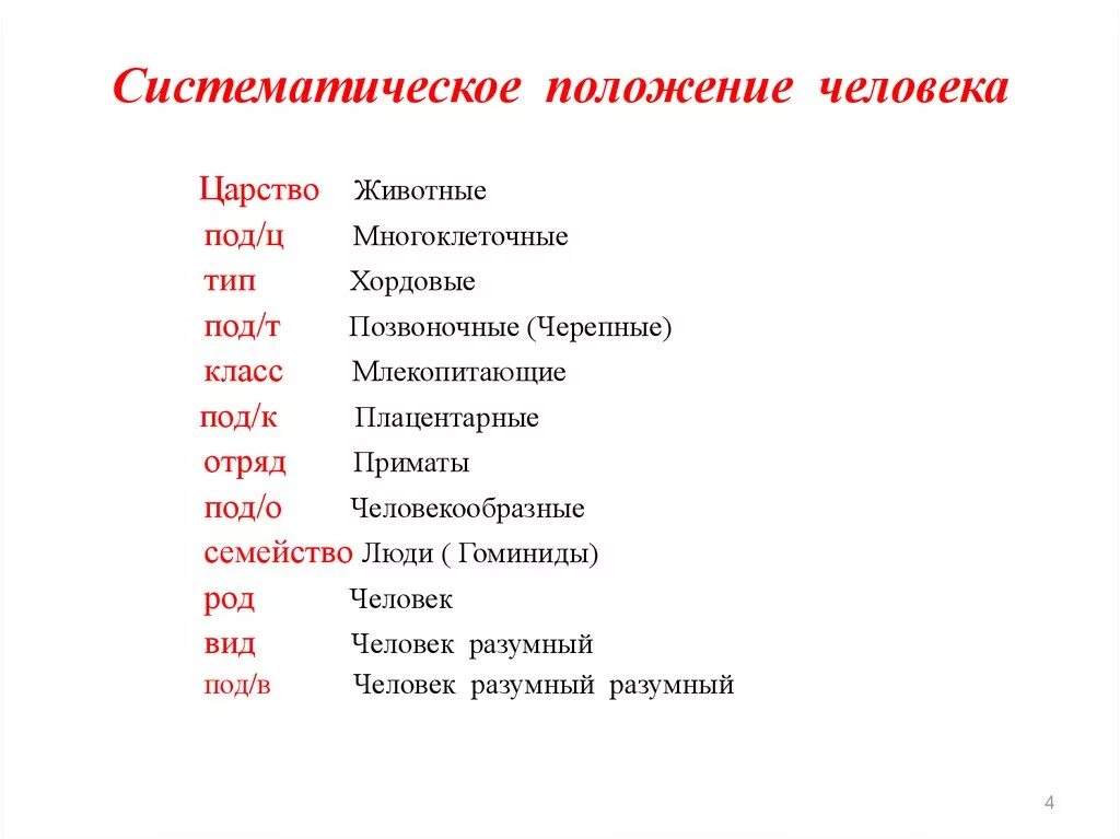 Систематическое положение человека разумного 8 класс. Систематические таксоны человека разумного. Таблица по биологии систематическое положение 8 класс.