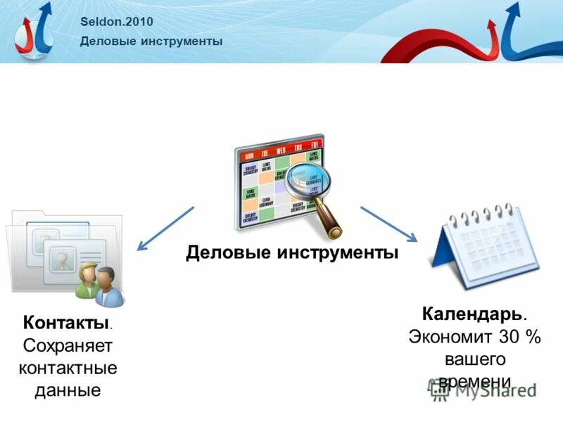 контактные данные в презентации. оставляют контактные данные. контактные данные частного лица. форма обратной связи для сайта. Seldon 1.