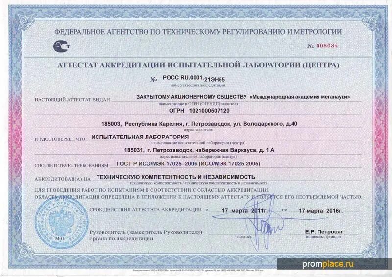 Виды испытательных лабораторий