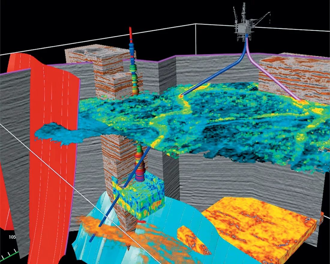 Сейсморазведка МОГТ 3д. Инженерная Сейсморазведка 2 д МОГТ. Скважинная Сейсморазведка. Сейсмический разрез нефть.