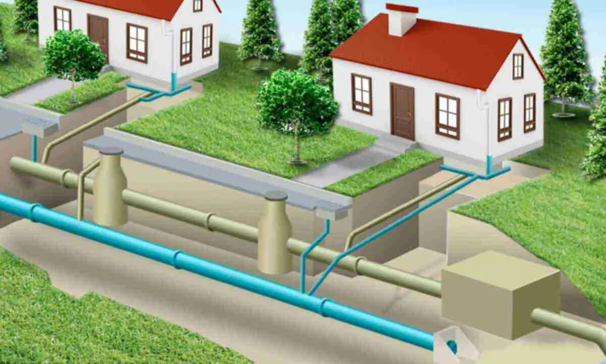 Строительство инженерных коммуникаций для водоснабжения газоснабжения