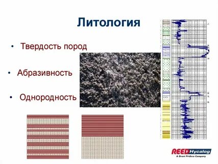 Литология