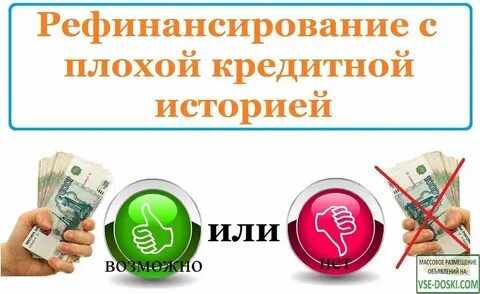 Кредиты которые одобряют без кредитной истории