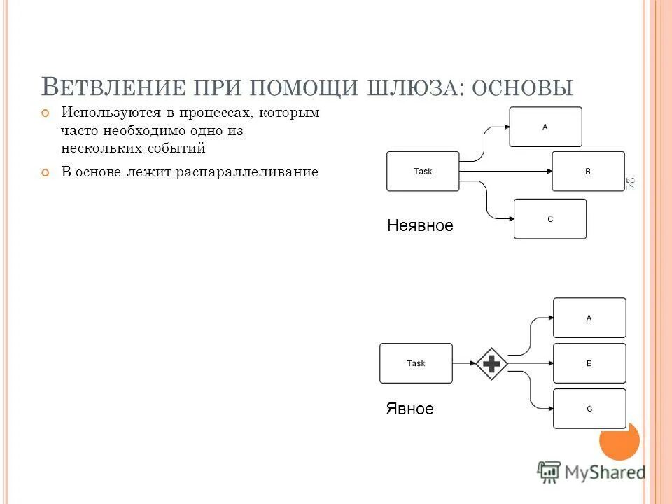 Ввод в python. Обработка потока данных информатика 9 класс презентация. Поток информации m4s1-s. Обработка потока данных информатика 9 класс презентация. Модель модель потоков данных.