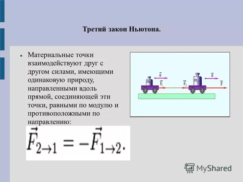 Равенство действия и противодействия. Направлены вдоль прямой соединяющей материальные точки. Направлены вдоль прямой соединяющей материальные точки. Законы ньютона 3 закона. Две материальные точки действуют друг на друга с силами.