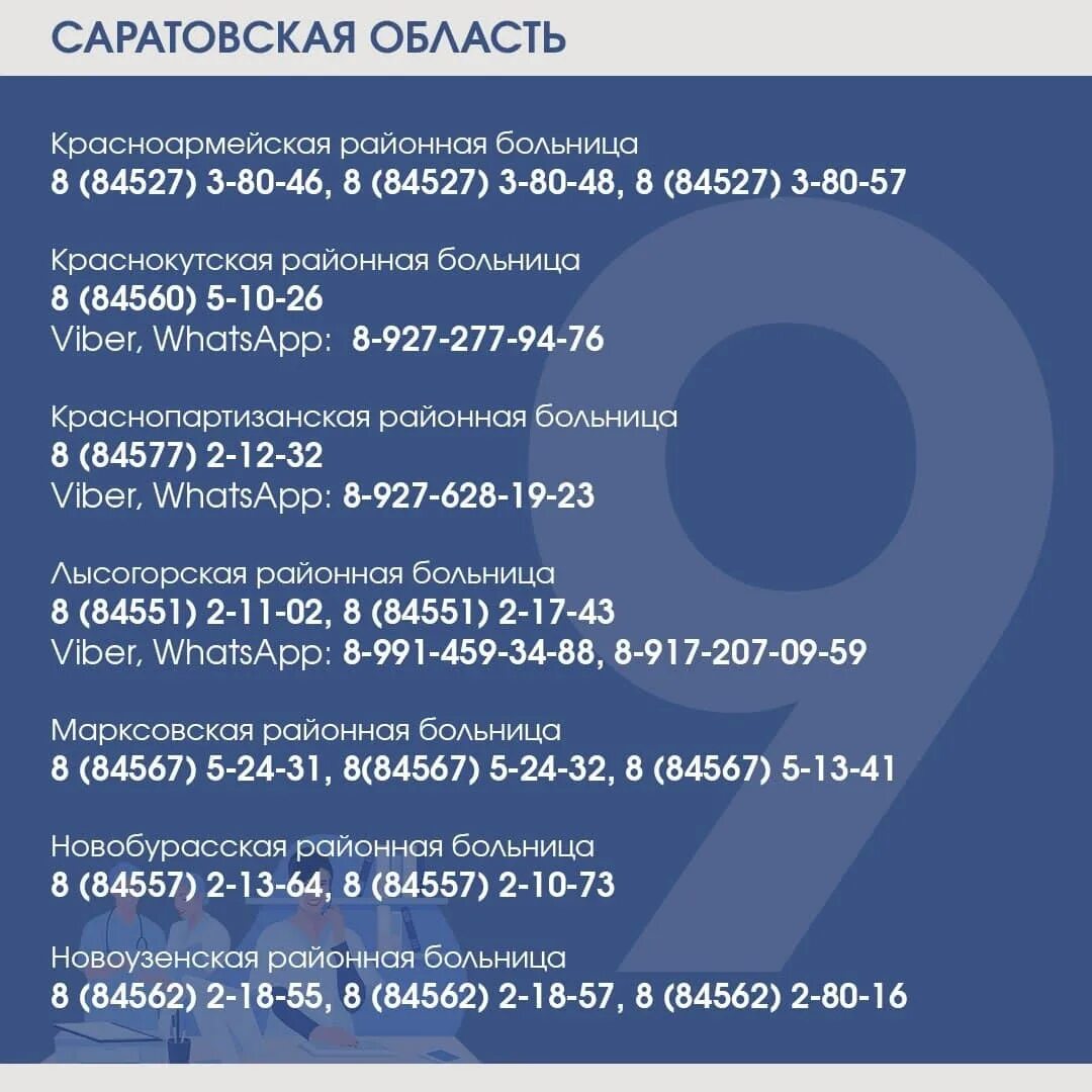 Поликлиника 8 телефон вызова врача. Куда звонить если заболел. Куда звонить в больнице.