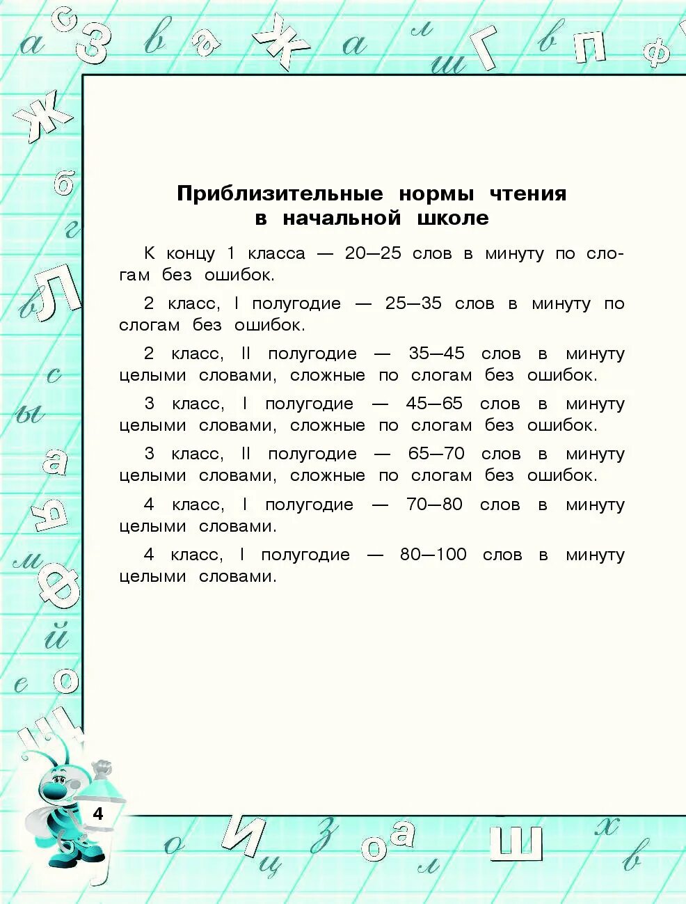 Техника чтения 1 класс нормативы. Нормы техники чтения в начальной школе. Проверяем технику чтения. Техника чтения нормы начальная школа. Нормы чтения в начальной школе