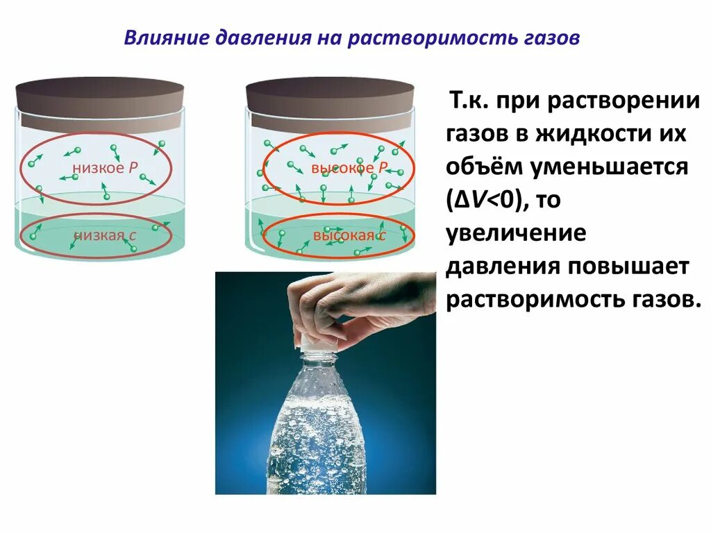 Растворимость газов с повышением температуры. Влияние давления на растворимость газов. Растворимость газов в жидкостях с повышением температуры. Растворимость газов в жидкостях. Влияние различных факторов на растворимость газов в жидкостях.