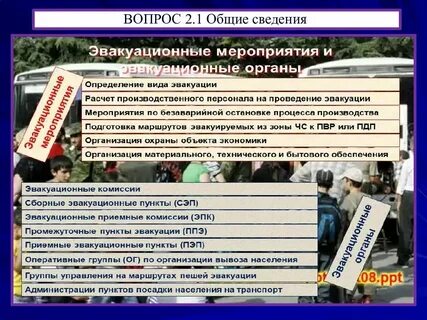 Пункты временного размещения при эвакуации