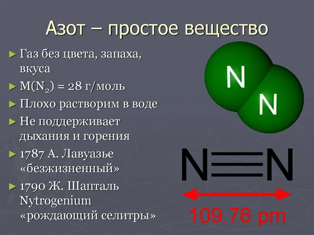 Азот составляет