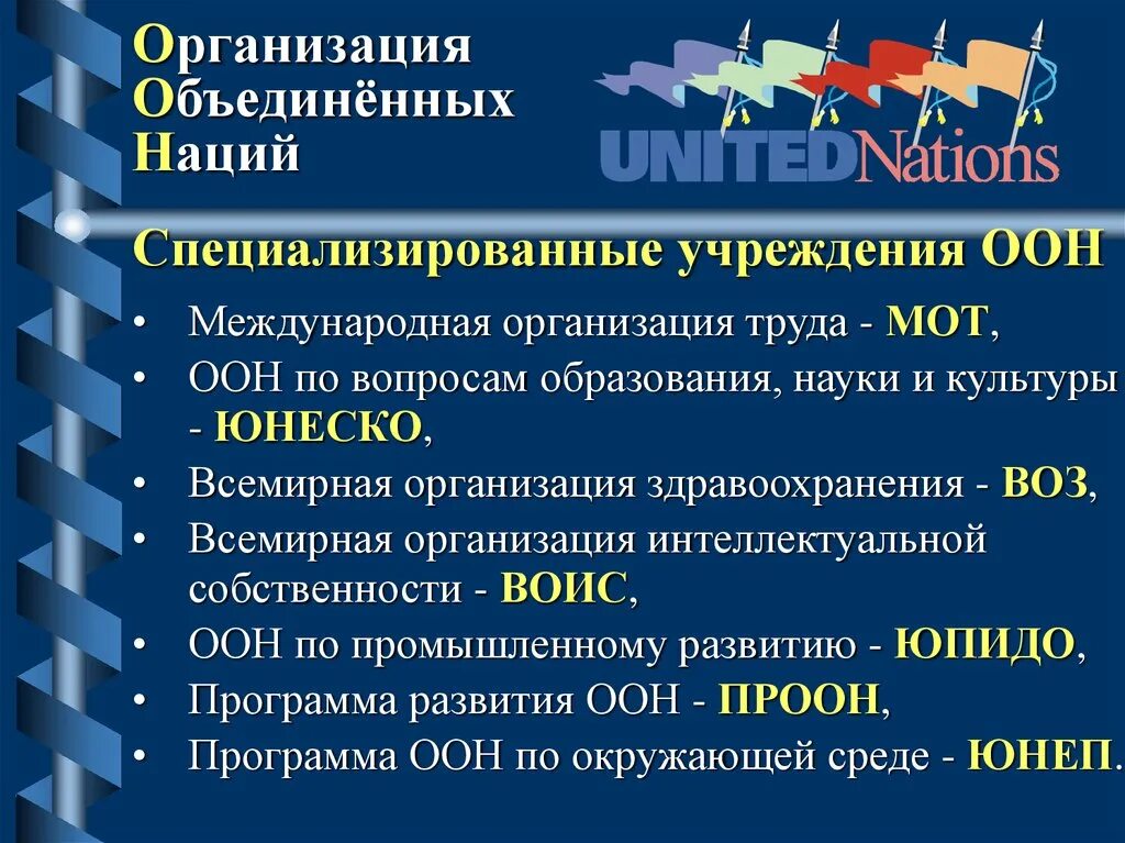 Экономические организации оон. Специализированные учреждения ООН. ООН структура организации. ООН ЮНЕСКО воз. ООН задачи организации.