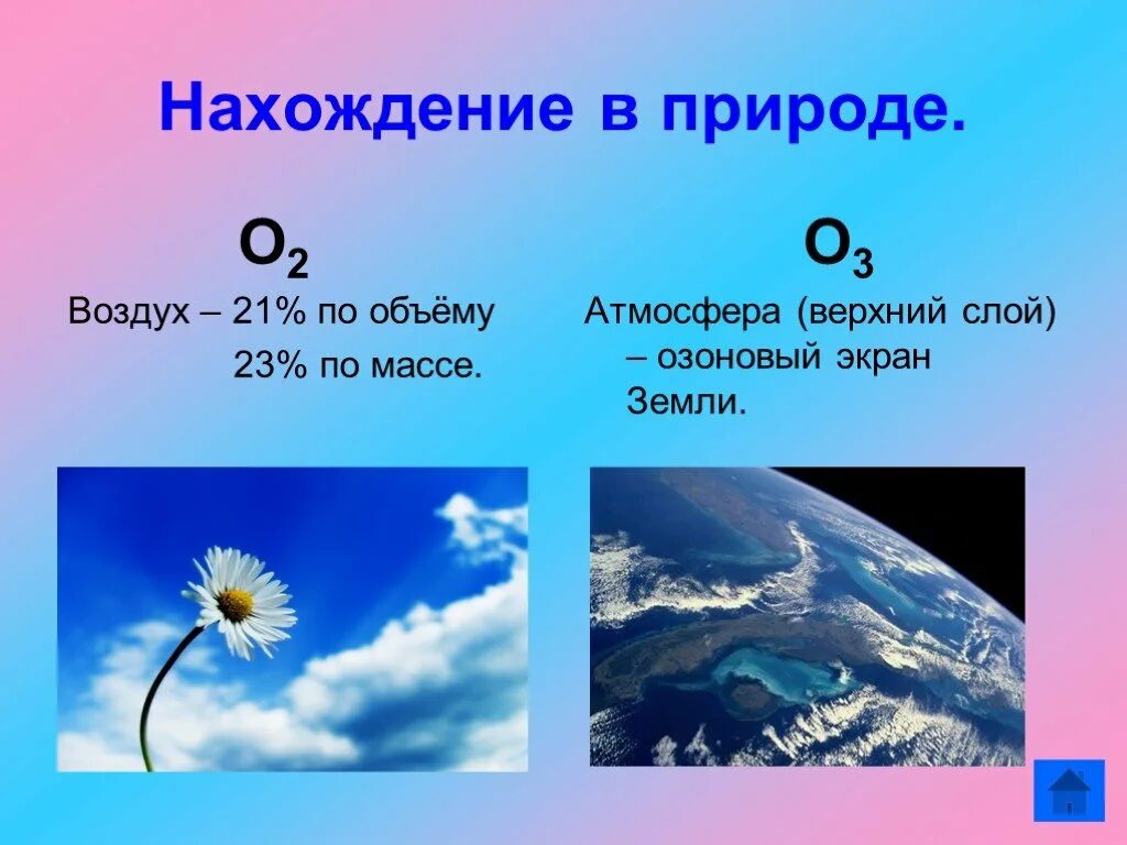 В воздухе кислорода по объему. Нахождение в природе кислорода и озона. нахождение одона в природе. нахождение в природе воздуха. нахождение в природе кисло.