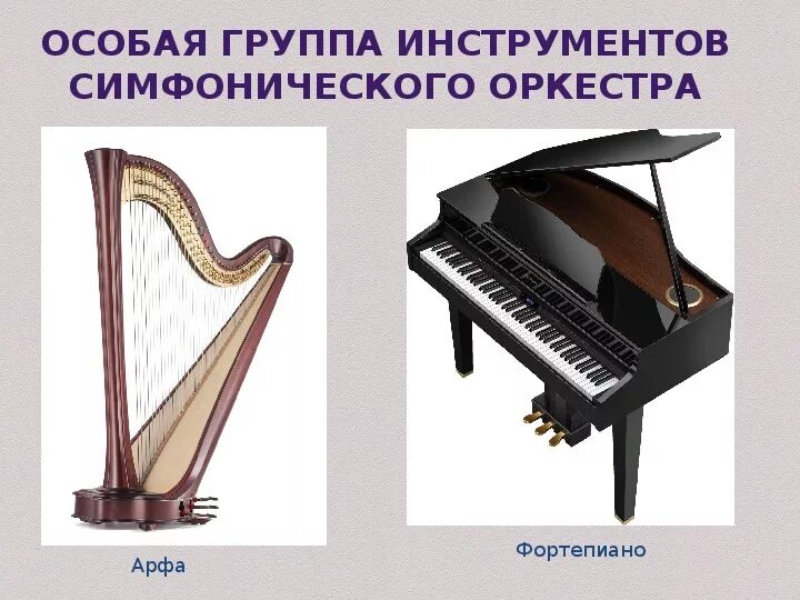Симфонические инструменты. Группы симфонических инструментов. Инструменты оркестра. Оркестровые музыкальные инструменты.