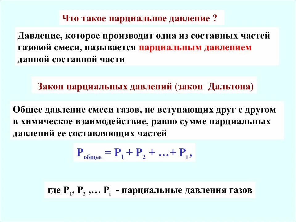 Закон парциальных давлений газа Дальтона. Парциальное давление. Общее давление смеси. Порциональное давление.