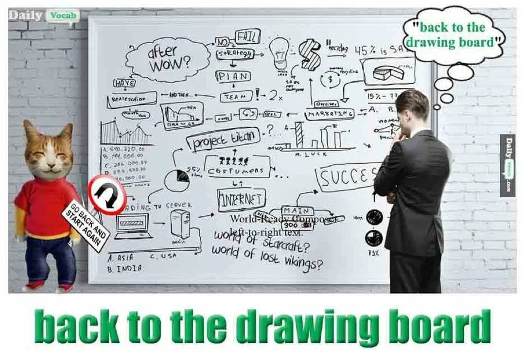 Back board. Back to the drawing Board. Go back to the drawing Board перевод идиомы. Board перевод. Примеры back to the drawing Board.