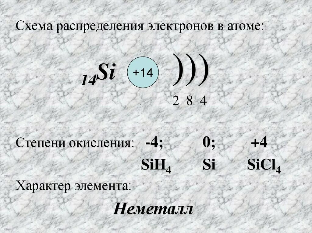 Схема строения атома Силициума. Схема строения атома кремния. Схема распределения электронов в атоме. Схема атома кремния.