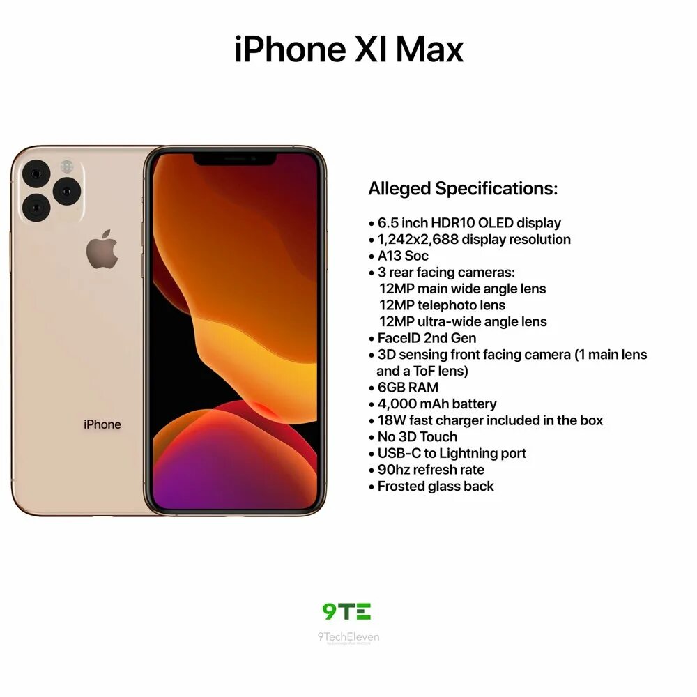 Айфон 11 про макс сколько гб. Iphone 11 Pro Max. Iphone 11 Pro Max 256gb ППБГ. Iphone 11 Pro Max диагональ. Iphone 11 Pro Max процессор.