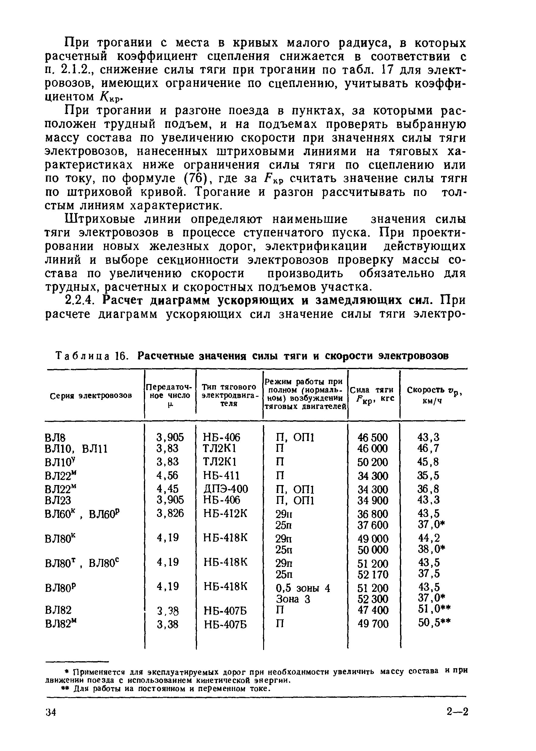 Режим тяги электровоза. Расчетная сила тяги Локомотива таблица 101156. Расчетная сила тяги Локомотива вл80с. Сила тяги локомотивов таблица. Расчетная сила тяги 600 электровоза.