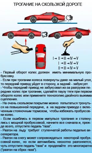 Порядок торможения в автомобиле механика. Правильное торможение на механике. Алгоритм действий при трогании автомобиля с места на механике. Трогание машины с места.