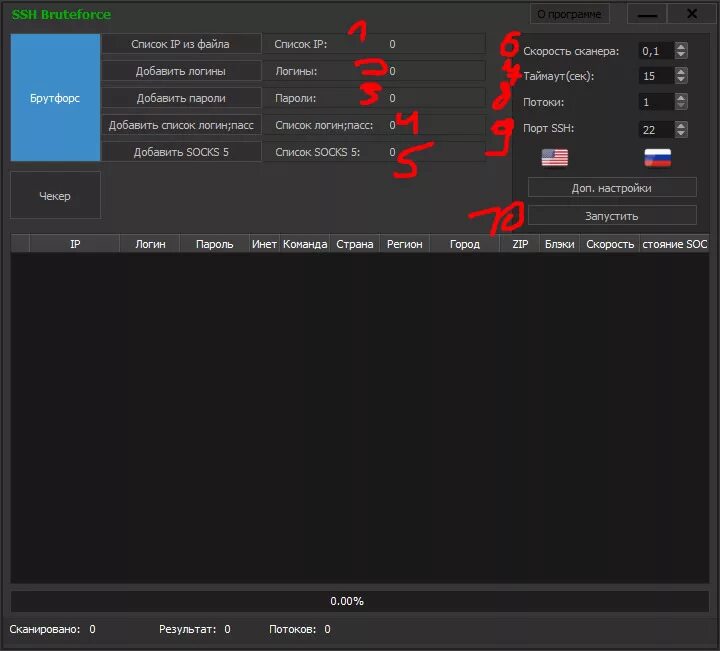 Сортировка в приложении. Брутфорс атака. 00. 1. Приложение для сортировки фотографий.