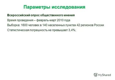Исследуемые параметры