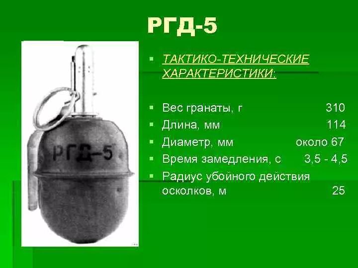 Вес гранаты РГД-5 И Ф-1. ТТХ гранат ф1 и РГД 5. ТТХ ручных гранат РГД 5. ТТХ гранаты ф1 и РГД 5.