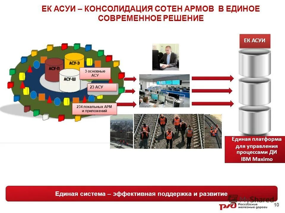 Программа успех. Примерная программа основного общего образования фгос 2021. Образовательные программы по физре. Единая программы 5 класса. Единая программы 5 класса.