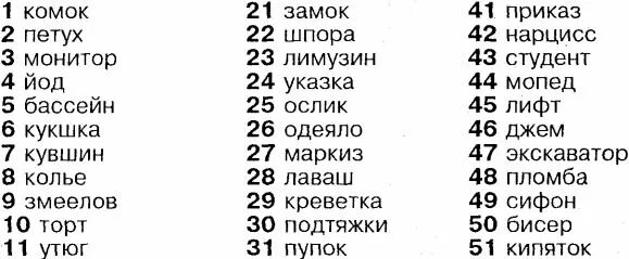 Списки слов для тренировки памяти. Список слов для запоминания для тренировки памяти. Слова для запоминания. Список слов для запоминания.